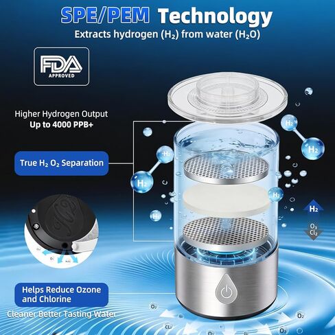 مولد زجاجة مياه الهيدروجين 3 في 1، علامة ماء الهيدروجين تصل إلى 4000PPB، SPE/PEM Tech-3 Min غنية بالهيدروجين للشرب والاستنشاق، تنظيف تلقائي، محمول للسفر في صالة الألعاب الرياضية المنزلية والمكاتب (16oz، فضي) in Saudi Arabia