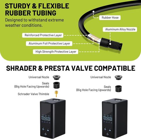 مضخة الدراجة مع مقياس وضغط عالي ومضخة دراجة أرضية متوافقة مع Presta و Schrader Valve in Kuwait