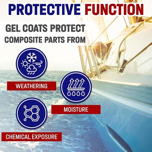 طلاء جيلكوت شفاف من الألياف الزجاجية بدون شمع جلكوت بحري مقاوم للأشعة فوق البنفسجية للاستخدام الداخلي والخارجي مع مقوي 15cc MEKP in Kuwait