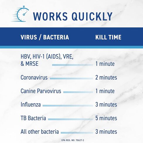 دايفرسي - منظف مطهر جاهز للاستخدام من Virex Tb - 32 أونصة (عبوة مكونة من 4 زجاجات + 4 مشغلات رذاذ) in Saudi Arabia