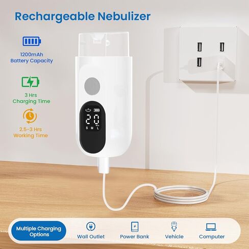 بخاخة الحيوانات الأليفة المحمولة للقطط، جهاز استنشاق محمول قابل لإعادة الشحن للحيوانات الأليفة، 3 مستويات قابلة للتعديل للمنزل والسفر in Kuwait