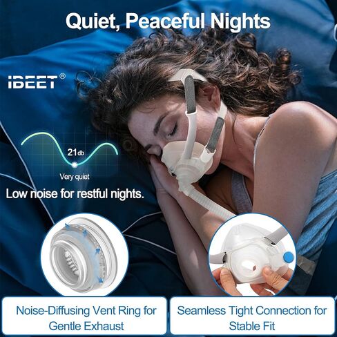 Upgraded Cushion for Airfit F40 with Quiet Vent Ring, 2-Pack Full-Face CPAP Mask Cushion for F40 Mask - Optimized Comfort & Whisper-Quiet Seal, Medium in Saudi Arabia