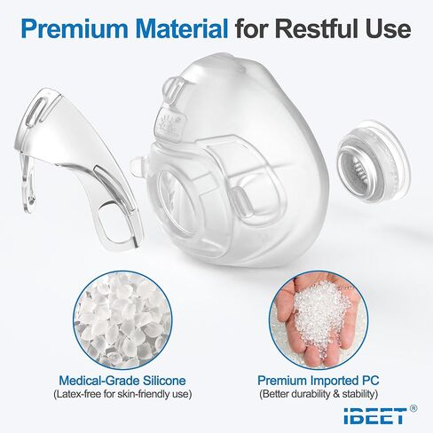Upgraded Cushion for Airfit F40 with Quiet Vent Ring, 2-Pack Full-Face CPAP Mask Cushion for F40 Mask - Optimized Comfort & Whisper-Quiet Seal, Medium in Saudi Arabia