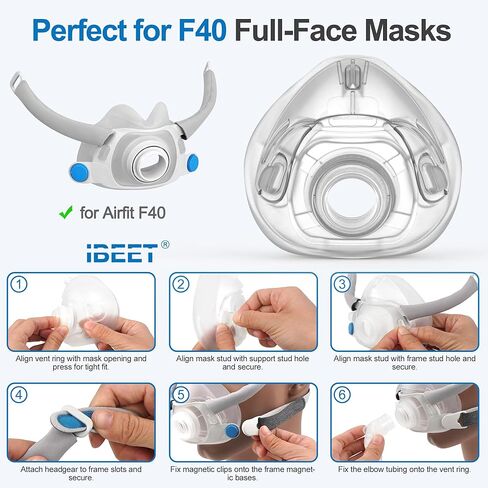 Upgraded Cushion for Airfit F40 with Quiet Vent Ring, 2-Pack Full-Face CPAP Mask Cushion for F40 Mask - Optimized Comfort & Whisper-Quiet Seal, Medium in Saudi Arabia