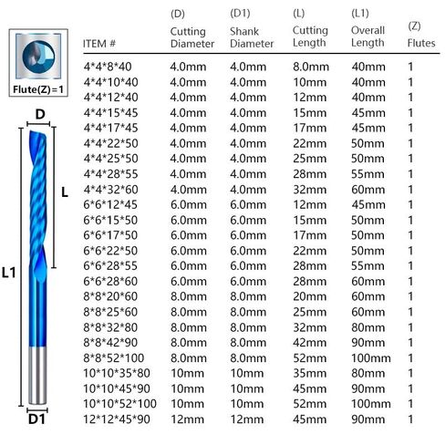 1 قطعة قطعة طحن فلوت واحدة بت كربيد التنجستن لولبية CNC راوتر بت 3.175 مللي متر-12 مللي متر مطحنة نهاية كربيد قاطع طحن فلوت واحد لقطع نحاس الألومنيوم in Kuwait