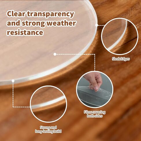 6 Pcs 1/8" Round Acrylic Sheet 16 Inch Diameter Clear Circle Round Cake Disc for DIY Crafts LED Projects Table Top in Kuwait
