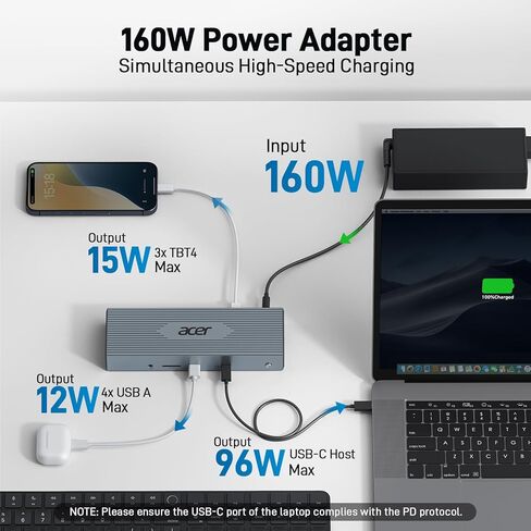 Acer Docking Station, 11-in-1 Laptop Docking Station 4K@60Hz for 3 Monitors with 2x DisplayPort+HDMI, Ethernet, 5Gbps Data, Audio, 135W Power, USBC Dock Compatible with Acer, Dell, MacBook Air/Pro, HP in Saudi Arabia