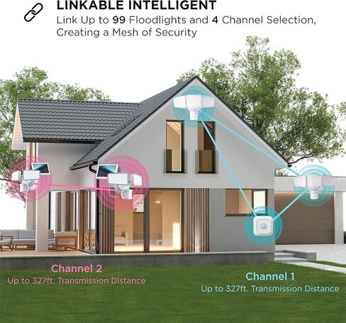Home Zone Security SMD LED ضوء فيضانات خارجي، 5000 لومن، 5000 كلفن أبيض ساطع، من الغسق إلى الفجر، قيد التشغيل دائمًا، قابل للربط مع أضواء أخرى، كشف مستشعر الحركة طويل وواسع 70 × 240 درجة، رؤوس ألومنيوم in Kuwait