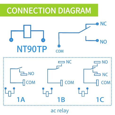 مرحل طاقة NT90-DC12V، ملف تيار مستمر 12 فولت، مرحل صغير 30 أمبير SPDT مع تركيب شفة، 5 أسلاك طرفية و5 موصلات مؤخرة قابلة للانكماش للسيارات والثلاجة ومحرك منشار الطاولة وما إلى ذلك قطعة واحدة (12، فولت) in Saudi Arabia