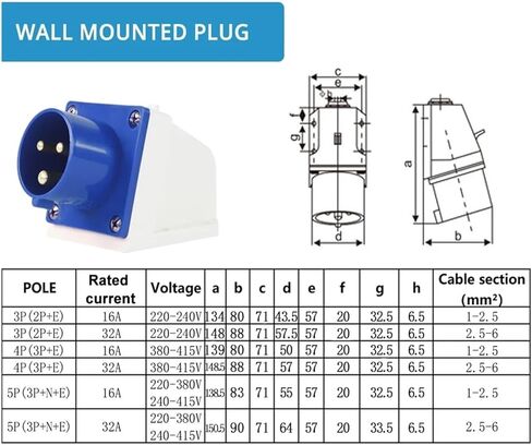 1pcs Waterproof Industrial Plug IP44 3 Pole 4 5 Pin dustproof Socket IP67 Male and Female 16a 32a 63a 125a(Ip67 125a,5 P-WALL Mounted Plug) in Saudi Arabia