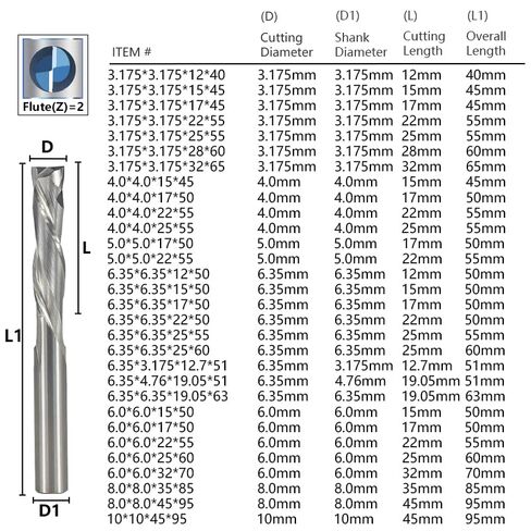 حتى أسفل القاطع دوامة راوتر بت 3.175/4/5/6/8/10 مللي متر عرقوب CNC راوتر بت 2 الناي كربيد نهاية مطحنة لنحت قطع الخشب in Kuwait