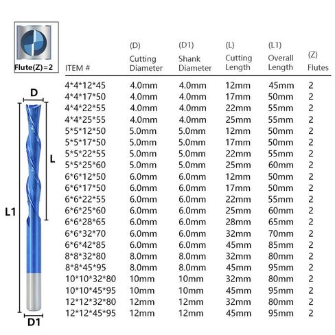 لقم توجيه حلزوني 2 قاطع فلوت 3.175-12 مم عرقوب اليد اليسرى للأسفل قاطع كربيد لولبي نهاية مطحنة حتى أسفل لقمة ضغط لنحت الخشب in Kuwait