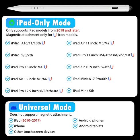 Stylus Pen for iPad, iPhone, Android, 2 in 1 Fast Charge Universal Active Stylus Pen for Touchscreen, Fine Tip, High Sensitivity, Magnetic Stylist Pencil for Samsung, Other Android Phones, Tablets in Saudi Arabia