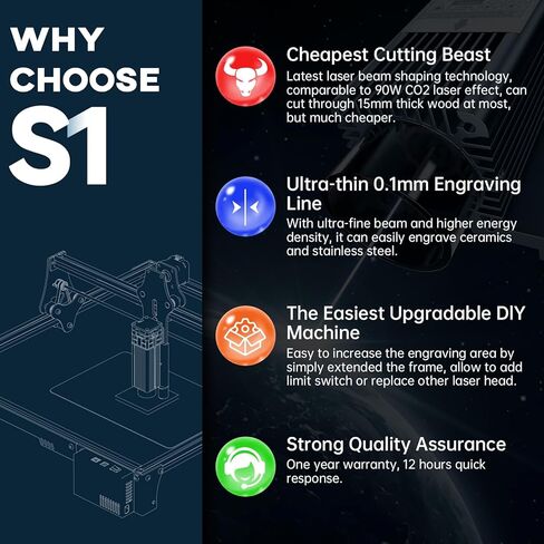 SCULPFUN S1 Laser Engraver, Engraving Machine with 0.01mm High Precision, High Speed Laser Cutter for Wood Metal and Leather, Engraving Area 410 * 420mm in Saudi Arabia