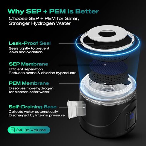 PUREPEBRIX Upgraded Hydrogen Water Bottle Glass Generator - 34oz Borosilicate Glass, SPE/PEM Tech, Leak-Proof Lid, Easy-Carry Handle, Sports-Inspired Design for Home, Office & Travel Hydration in Saudi Arabia