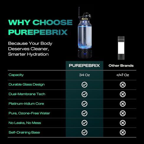 PUREPEBRIX Upgraded Hydrogen Water Bottle Glass Generator - 34oz Borosilicate Glass, SPE/PEM Tech, Leak-Proof Lid, Easy-Carry Handle, Sports-Inspired Design for Home, Office & Travel Hydration in Saudi Arabia