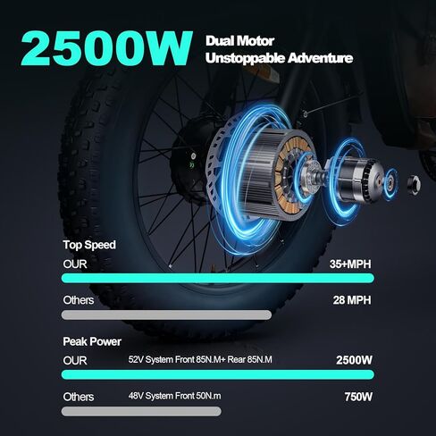SMARTRAVEL Ebike with 1200W Brushless Motor,Removable 48V 20Ah Battery,UP to 32MPH,Electric Mountain Bike with 20" Fat Tire with Front/Rear Turn Signals for Men Women,Travel Bag in Saudi Arabia