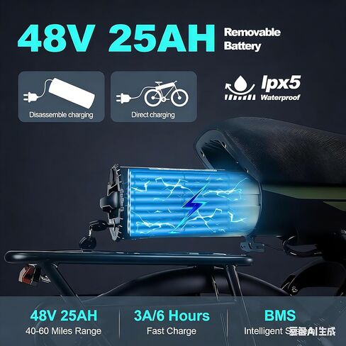 SMARTRAVEL Ebike with 1200W Brushless Motor,Removable 48V 20Ah Battery,UP to 32MPH,Electric Mountain Bike with 20" Fat Tire with Front/Rear Turn Signals for Men Women,Travel Bag in Saudi Arabia