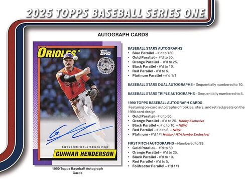 2025 Topps Series 1 صندوق هواية البيسبول in Saudi Arabia