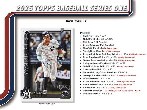 2025 Topps Series 1 صندوق هواية البيسبول in Saudi Arabia