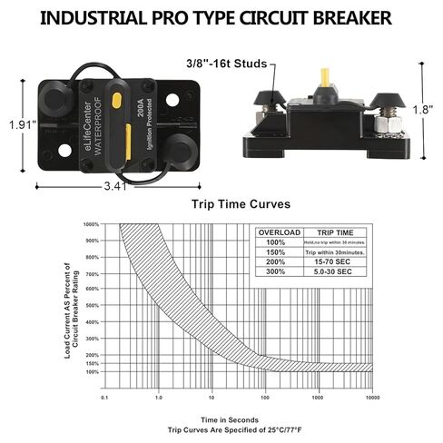 IP67 مقاوم للماء 200 أمبير صندوق قاطع الدائرة 12-48 فولت تيار مستمر لمحرك التصيد البحري والمركبات ATV نظام البطارية الشمسية الصوتية مع إعادة ضبط يدوي للصمامات المضمنة in Kuwait