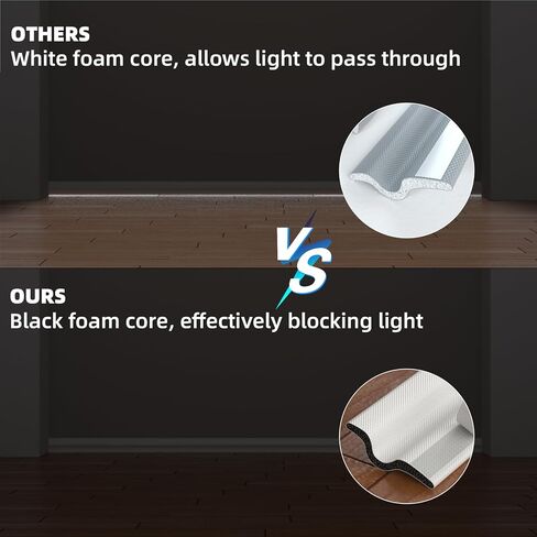 118 Inch Foam Door Weather Stripping Window Seal Strip for Door Gap Filler Bottom Side,Adhesive Weather Strip for Door Frame Seal Tape,Soundproofing Window Insulation Door Draft Stopper Gap Seal,White in Saudi Arabia