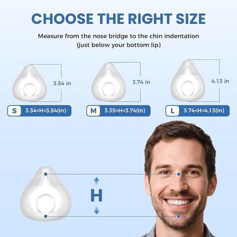 مجموعة استبدال قناع CPAP لكامل الوجه من سلسلة Comfort مع غطاء رأس ووسادة ومرفق، وختم ناعم وتصميم مقاوم للتسرب لملاءمة آمنة، وصديق للبشرة، ومتوافق مع معظم أجهزة CPAP القياسية، متوسط in Saudi Arabia