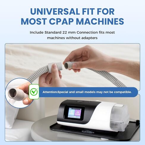 مجموعة استبدال قناع CPAP لكامل الوجه من سلسلة Comfort مع غطاء رأس ووسادة ومرفق، وختم ناعم وتصميم مقاوم للتسرب لملاءمة آمنة، وصديق للبشرة، ومتوافق مع معظم أجهزة CPAP القياسية، متوسط in Saudi Arabia
