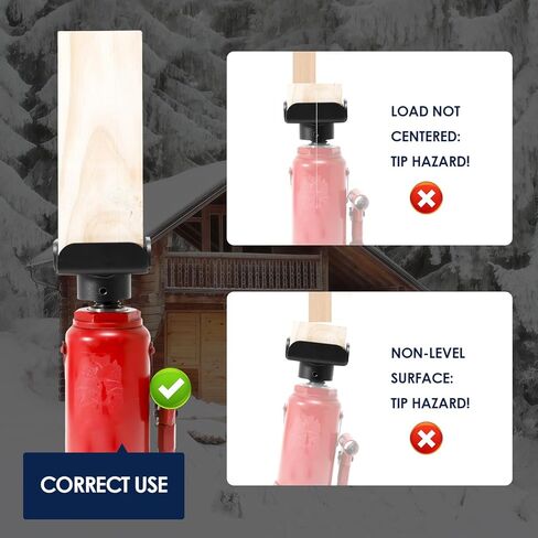 Bottle Mail Adapter for 4x4 Wood Beams,Universal Steel Bracket Adapter with Centering Pin, Fits Most Bottles,Safety Lift Support for Carpenter, Construction in Kuwait