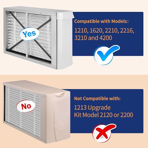 213 Replacement Filter Compatible with AprilAire Air Purifier Models 1210 1620 2210 2216 3210 4200, Merv 13 Whole House Furnace Filters 20x25x4, 2-Pack in Saudi Arabia