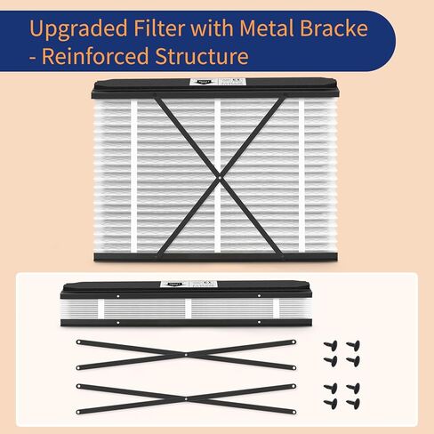 213 Replacement Filter Compatible with AprilAire Air Purifier Models 1210 1620 2210 2216 3210 4200, Merv 13 Whole House Furnace Filters 20x25x4, 2-Pack in Saudi Arabia