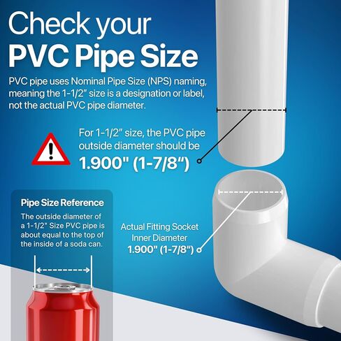 أنبوب PVC FORMUFIT، مقاس 1-1/2 بوصة، (1.900 بوصة OD فعلي) Sch 40 درجة الأثاث، أبيض (40 بوصة طول × 3 عبوات) هيكلي DIY للدفيئة والحديقة وخفة حركة الكلاب ومشاريع التصنيع - P112FGP-WH-40x3 in Kuwait