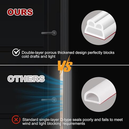 40FT Rubber Weather Stripping Door Seal, Self Adhesive Door Insulation Strip, Block Drafts, Multi-Layer Soundproof, Weatherstripping for Door Frame and Windows (White) in Saudi Arabia