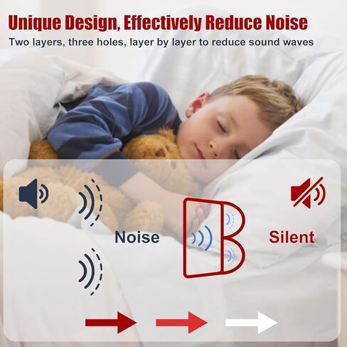 40FT المطاط الطقس تجريد ختم الباب، شريط عزل الباب ذاتية اللصق، كتلة المسودات، متعدد الطبقات عازلة للصوت، تجريد الطقس لإطار الباب والنوافذ (أبيض) in Kuwait