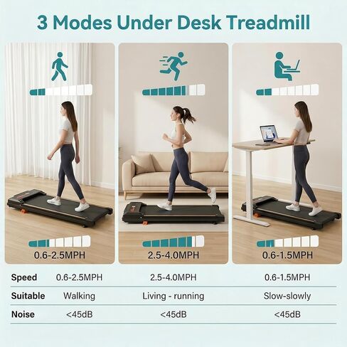 Walking Pad Treadmill with 8% Incline, 2.5HP Quiet Motor, 300 lbs Capacity, Under Desk Treadmill with Remote & LED Display, 0.5–4 MPH, Portable Treadmill for Home, Apartment & Office in Saudi Arabia