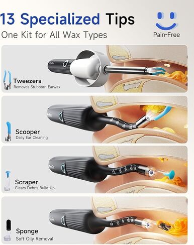 Flexible Ear Wax Removal Tool Camera, Wireless Ear Cleaner with 10MP HD Otoscope, Painless Tweezers, 12 Soft Tips, 3 Inspection Heads, Portable Earwax Removal Kit with Camera for Adults/Kids in Saudi Arabia