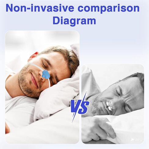 Smart Anti-Snoring Device,Smart Snore Stopper with Strong and Weak Modes for Snoring Reminder,Relief.Easy Use,AI Automatic Monitoring Portable Snore Solution for Home Office Travel in Saudi Arabia