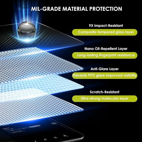 2024 ترقية ملحقات واقي الشاشة Tesla Model Y/3 غير اللامعة [لا مزيد من الوهج! مضاد لبصمات الأصابع، واقي شاشة من الزجاج المقوى الممتاز مع مجموعة محاذاة للطراز Y(2024-2020) الموديل 3(2023-2017) in Kuwait