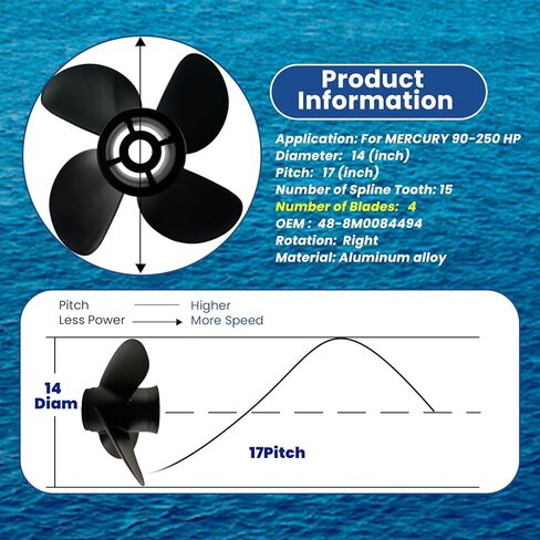 OEM الصف الألومنيوم قارب المروحة 14x17 لمحركات الزئبق الخارجية 90HP-250HP، 4-شفرة 15 خدد الأسنان RH، محور قابل للتبديل، يناسب 90 115 135 175 200 225 250HP in Kuwait