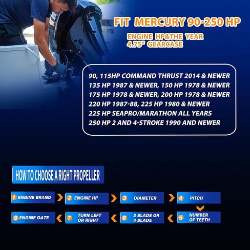 OEM الصف الألومنيوم قارب المروحة 14x17 لمحركات الزئبق الخارجية 90HP-250HP، 4-شفرة 15 خدد الأسنان RH، محور قابل للتبديل، يناسب 90 115 135 175 200 225 250HP in Kuwait