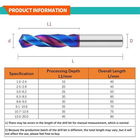 Carbide Drill Bit Metal Bits Tungsten Steel Drills for Metalworking CNC Lathe Stainless Drilling Tools 1.0-20.0mm 1Pcs(1.8mm) in Saudi Arabia