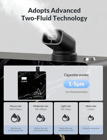 2026 موزع رائحة HVAC مُحدث بمساحة 3500 قدم مربع للمنزل، نظام رائحة منزلي كامل ذكي مع تطبيق وجهاز تحكم عن بعد، موزع روائح بدون ماء لمجموعة الفنادق للغرفة الكبيرة، تقنية الهواء البارد، 600 مل، أسود رخامي in Kuwait
