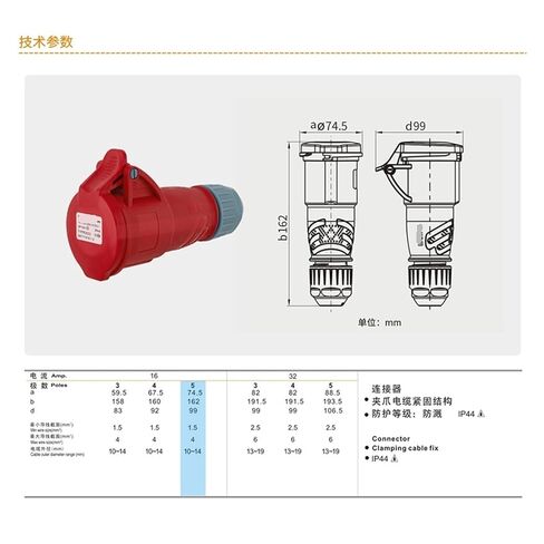 موصل المقبس الصناعي للطيران TYPR2623 (16A5 كور) IP44 in Kuwait