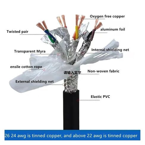 Communication Equipment Drag Chain Shielded Cable 2-20cores Double Shielded grouped Individually Shielded Twisted Pair TRVVPPS Anti-Jamming Signal Cable Wire and Cable(16 cores 1 Meters,20 AWG) in Saudi Arabia