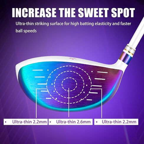 PGM Women's NSR 9 Pieces Complete Golf Club Set with Lightweight Graphite Shafts, Forged Titanium Driver, Stand Bag – Ideal for Beginner & Intermediate Women Golfers in Saudi Arabia
