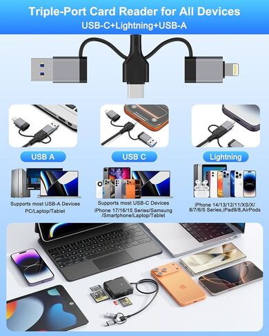 قارئ بطاقات CFexpress من النوع B، قارئ بطاقات CF Express متعدد 8 في 1 لقارئ بطاقات ذاكرة CFexpress من النوع B/CF/XD/MS/TF/SD/USB، USB3.2 Gen2 بسرعة 10 جيجابت في الثانية لأنظمة Windows/Mac/Linux/Android قراءة 6 بطاقات و2 يو اس بي in Kuwait
