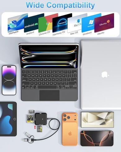 قارئ بطاقات CFexpress من النوع B، قارئ بطاقات CF Express متعدد 8 في 1 لقارئ بطاقات ذاكرة CFexpress من النوع B/CF/XD/MS/TF/SD/USB، USB3.2 Gen2 بسرعة 10 جيجابت في الثانية لأنظمة Windows/Mac/Linux/Android قراءة 6 بطاقات و2 يو اس بي in Kuwait