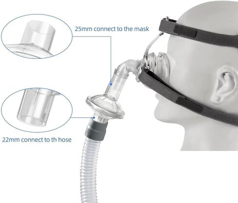 فلتر CPAP العالمي المضمن متوافق مع ResMed، Dream Station، AirSense، مرشح بكتيريا CPAP 22 مم وأنبوب 25 مم (عبوة من 12 قطعة) in Saudi Arabia