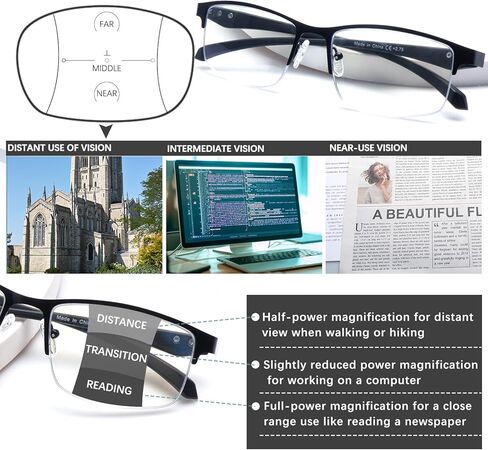 CLASAGA Progressive Multifocus Reading Glasses for Men,Lightweight Metal Half Frame Blue Light Blocking Computer Readers in Saudi Arabia