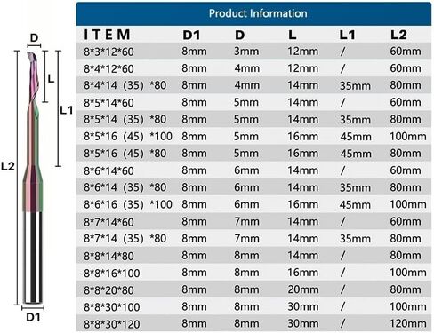 1 قطعة 8 مللي متر عرقوب كربيد التنغستن نهاية قاطعة الطاحونة واحدة الناي نهاية مطحنة دوامة ارتفع قاطعة المطحنة لقطع نافذة الباب الألومنيوم in Kuwait